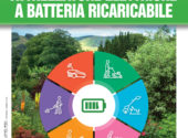 Copertina-Guida-batteria